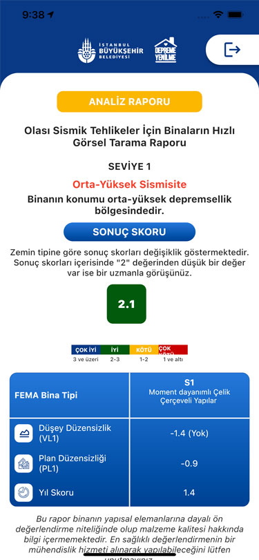 ANALİZ RAPORUNU GÖR